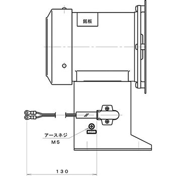 ターボ型電動送風機 淀川電機製作所