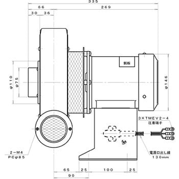 ターボ型電動送風機 淀川電機製作所
