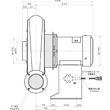 ターボ型電動送風機 淀川電機製作所