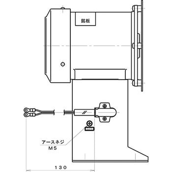 ターボ型電動送風機 淀川電機製作所
