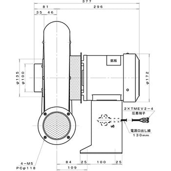 ターボ型電動送風機 淀川電機製作所