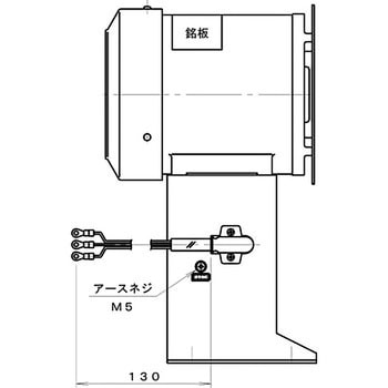 ターボ型電動送風機 淀川電機製作所