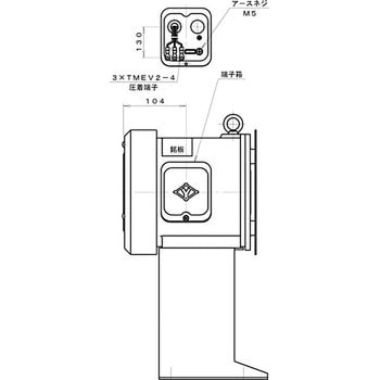 高圧ターボ型電動送風機 淀川電機製作所