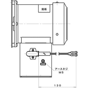 高圧ターボ型電動送風機 淀川電機製作所