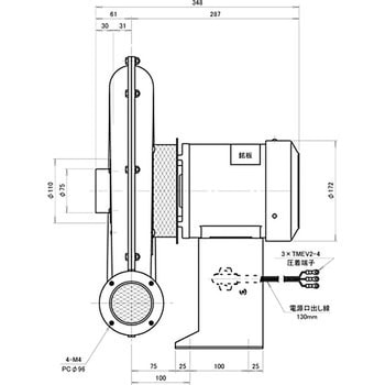 高圧ターボ型電動送風機 淀川電機製作所