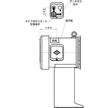高圧ターボ型電動送風機 淀川電機製作所