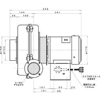 多段ターボ型電動送風機 淀川電機製作所