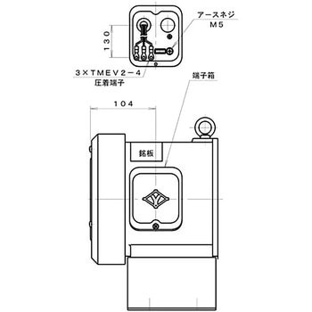 多段ターボ型電動送風機 淀川電機製作所