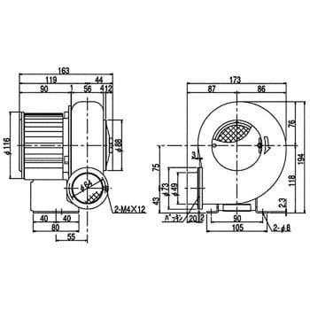 Showa/昭和電機 電動送風機 汎用シリーズ(0.25kW) SB-75