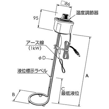 直送品】 八光電機 投込みヒーター 100V 銅シースタイプ BWA1111