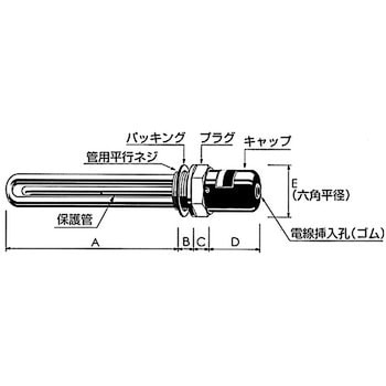 SPW1230 プラグ型ヒーター 1個 八光電機 【通販サイトMonotaRO】