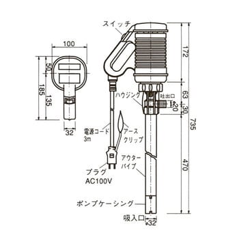 PC-210 ケミカルハンディミニポンプ セフティ1 1台 昭栄 【通販サイト