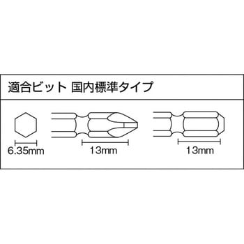 GT-H4R 減速式エアードライバー 1個 ベッセル 【通販モノタロウ】