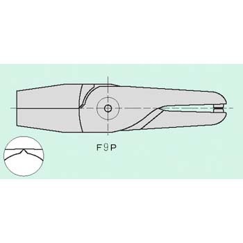 エアーニッパ用樹脂切断刃 室本鉄工 空圧工具付属品(切断/曲げ) 【通販