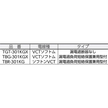 TBR-301KG 単相100V型コードリール ハタヤリミテッド 3口 屋内用 漏電