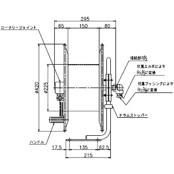 HSP-12MB OKS 高圧ホースリール 1個 ハタヤリミテッド 【通販 HSP-12MB OKS 高圧ホースリール 1個 ハタヤリミテッド 【通販