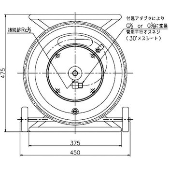 OKS 高圧ホースリール ハタヤリミテッド 散水用ホースリール(ホース