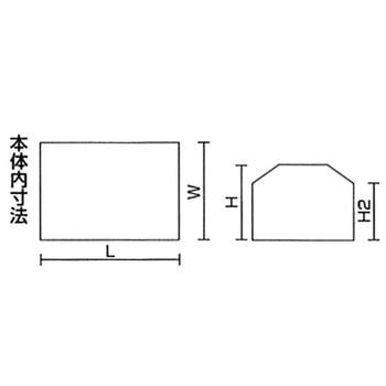Y型ボックス リングスター