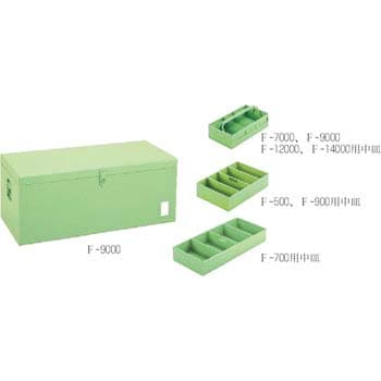 トラスコ ツールケース F-14000