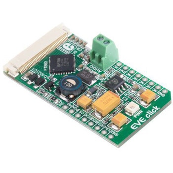 MikroElektronika， グラフィックコントローラ FT800Q 評価キット MIKROE-1430 MikroElektronika