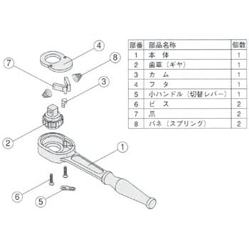 271 ラチェットハンドル TONE トネ (前田金属工業) スタンダード 271 ラチェットハンドル TONE トネ (前田金属工業) スタンダード