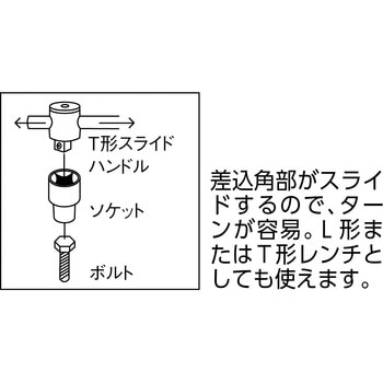 T形スライドハンドル TONE トネ (前田金属工業)