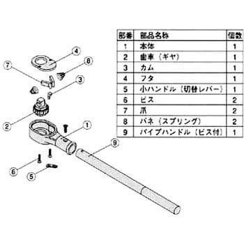 471B ラチェットハンドル 1本 トネ TONE (前田金属工業) 【通販サイト