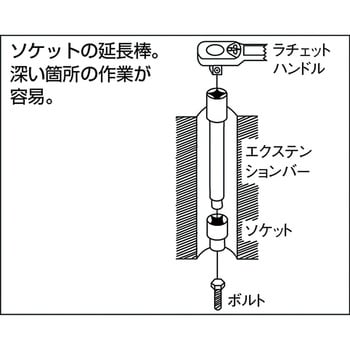 EX40-1000 エクステンションバー 1本 トネ TONE (前田金属工業) 【通販