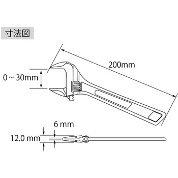 ハイブリッドモンキレンチ ロブスター(ロブテックス)
