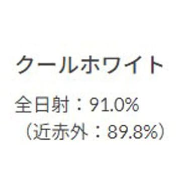 ファインサーモアイウォールDF 標準色 塗料液 外壁用2液形フッ素樹脂遮熱塗料 ニッぺ(日本ペイント)