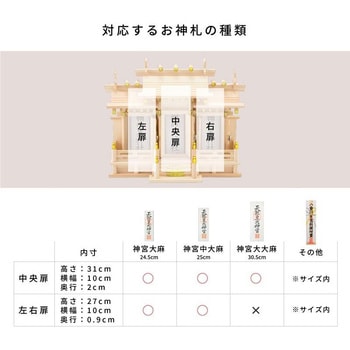 屋根違い三社 つむぎ 神棚セット 神棚の里