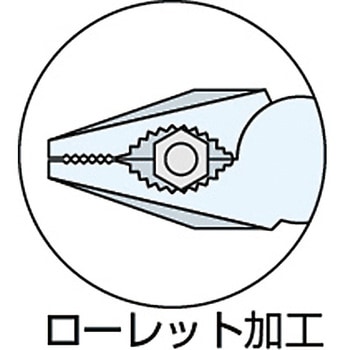 JISペンチ 室本鉄工