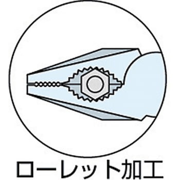強力ペンチ 室本鉄工