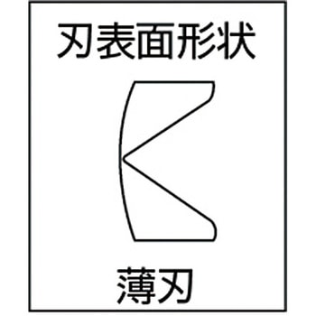 スタンダードニッパ 室本鉄工