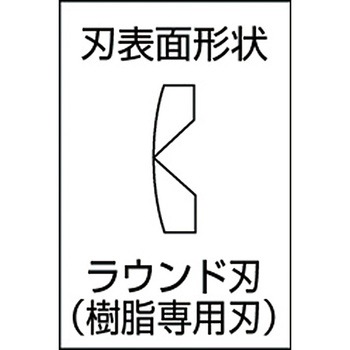 ガタ修正具付ハイプラニッパ 室本鉄工