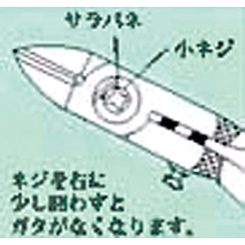 ガタ修正具付ハイプラニッパ 室本鉄工