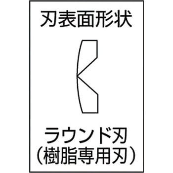 先細プラニッパ 室本鉄工