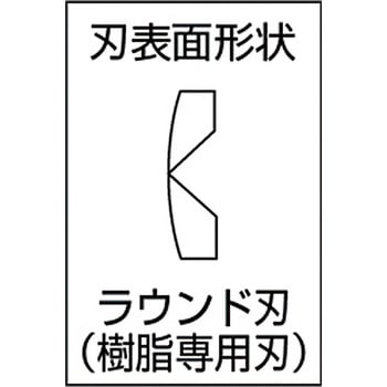 ミニチュアプラニッパ 室本鉄工