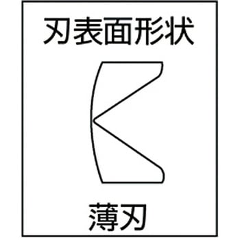 ニッパ - 室本鉄工