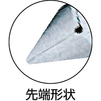 ニッパ - 室本鉄工