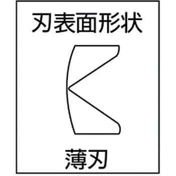 ニッパ - 室本鉄工
