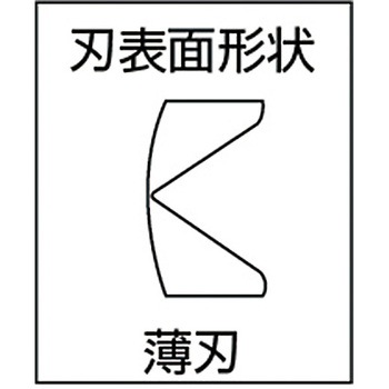 ニッパ 室本鉄工
