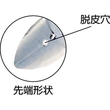 穴付ニッパ 室本鉄工