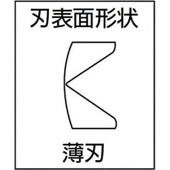 穴付ニッパ 室本鉄工