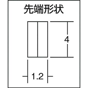 フラットノーズプライヤ 室本鉄工