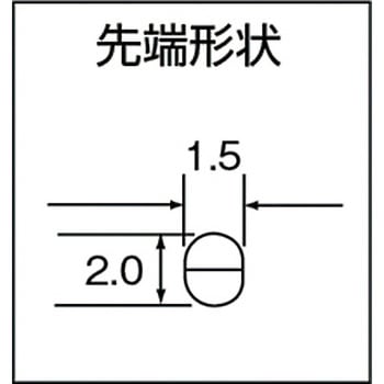 ラジオペンチ 室本鉄工
