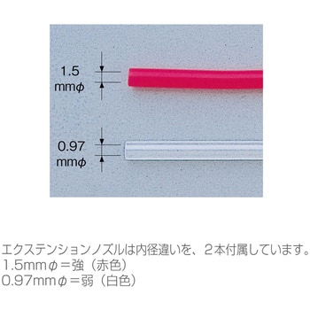 Z-282 セフティーダスター 1本 ホーザン 【通販モノタロウ】