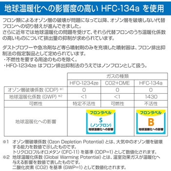 セフティーダスター ホーザン
