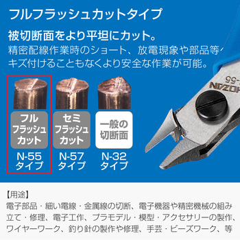 精密ニッパー ホーザン