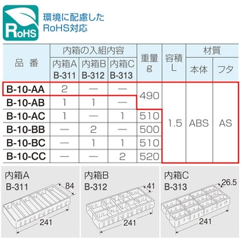 パーツケース B-10 ホーザン